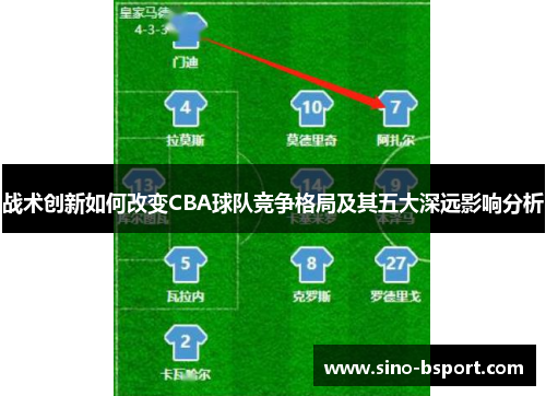 战术创新如何改变CBA球队竞争格局及其五大深远影响分析 战术创新如何改变CBA球队竞争格局及其五大深远影响分析