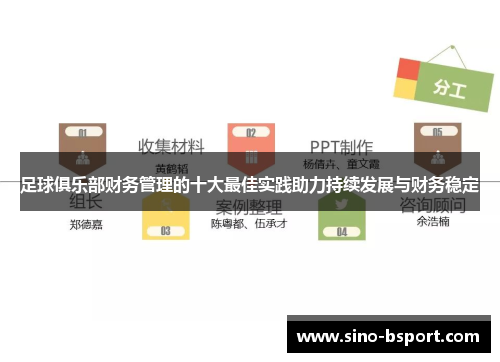 足球俱乐部财务管理的十大最佳实践助力持续发展与财务稳定 足球俱乐部财务管理的十大最佳实践助力持续发展与财务稳定