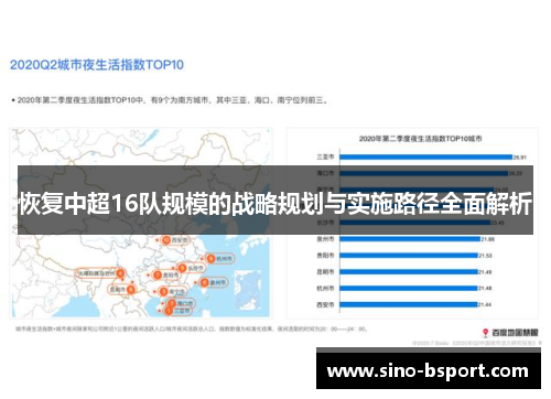 恢复中超16队规模的战略规划与实施路径全面解析 恢复中超16队规模的战略规划与实施路径全面解析