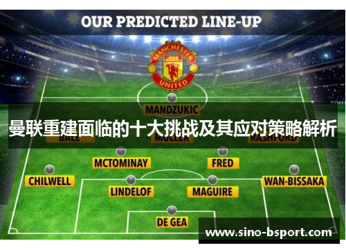 曼联重建面临的十大挑战及其应对策略解析