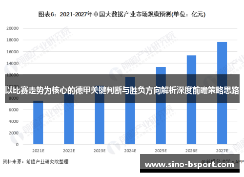 以比赛走势为核心的德甲关键判断与胜负方向解析深度前瞻策略思路 以比赛走势为核心的德甲关键判断与胜负方向解析深度前瞻策略思路