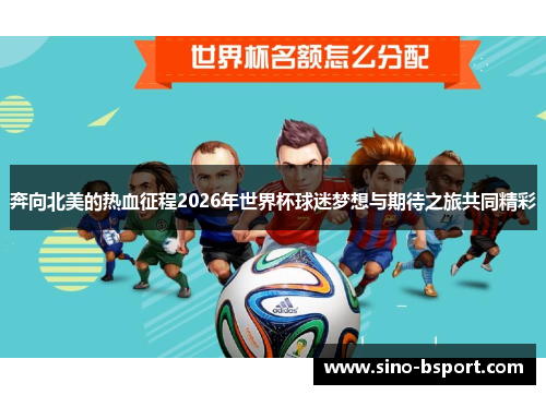 奔向北美的热血征程2026年世界杯球迷梦想与期待之旅共同精彩