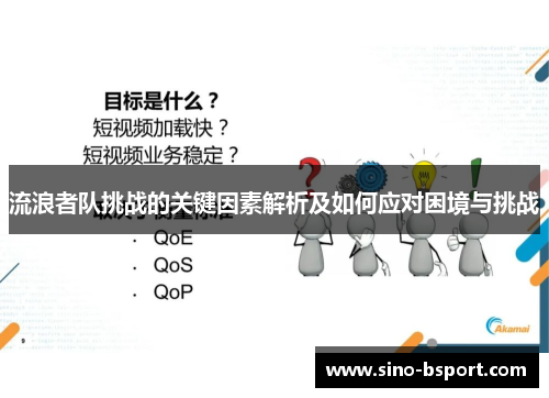 流浪者队挑战的关键因素解析及如何应对困境与挑战