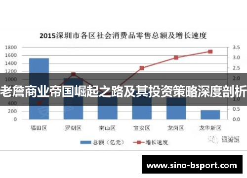 老詹商业帝国崛起之路及其投资策略深度剖析 老詹商业帝国崛起之路及其投资策略深度剖析